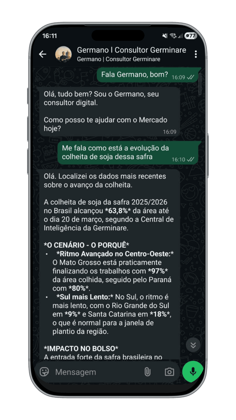 Germano no WhatsApp